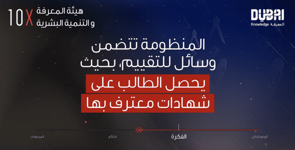 دبي 10x إطلاق المرحلة التجريبية من مشروع رح ال في مدرسة خاصة بدبي بوبيولار ساينس العلوم للعموم