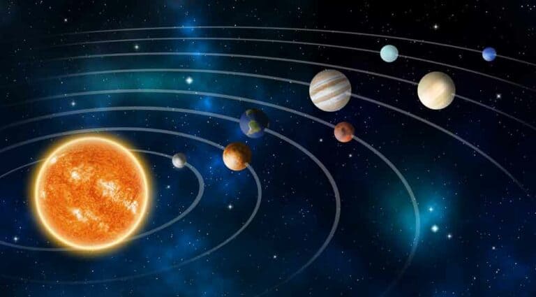 النظام الشمسي, كواكب ونجوم, أعداد المجلة خارج المجموعة الشمسية الكواكب كروية