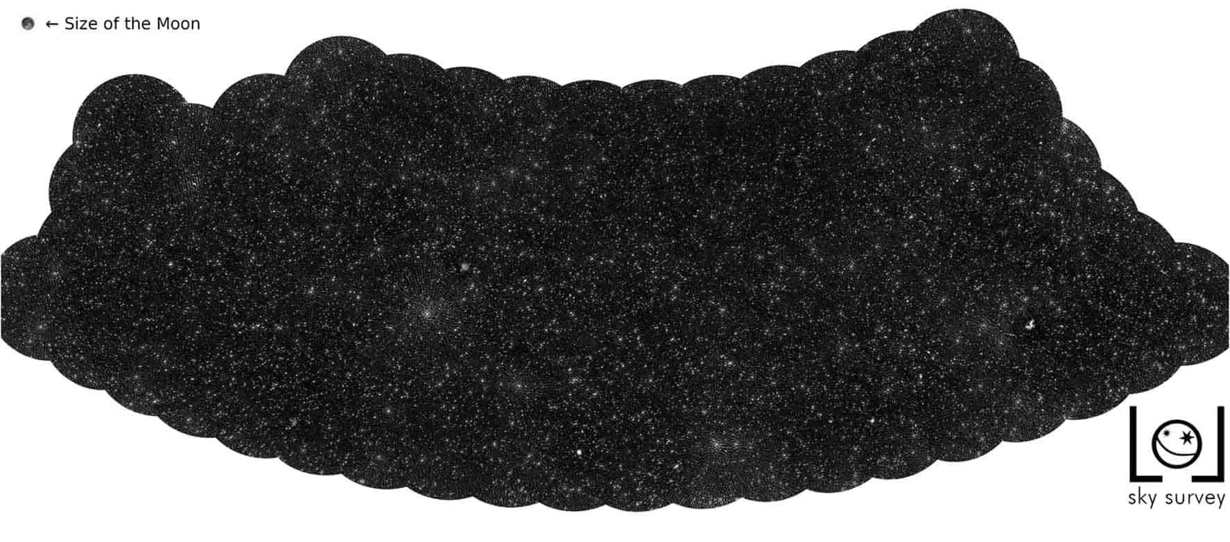 خريط ثقوب سوداء, الثقوب السوداء