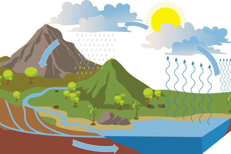 كيف يؤثر التغير المناخي في دورة المياه الطبيعية؟