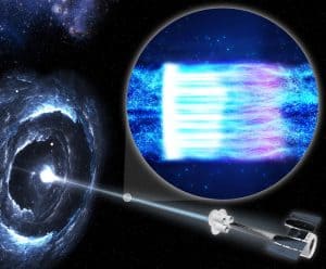 علماء الفلك يكتشفون آلية إصدار الثقوب السوداء الفائقة للنفاثات عالية الطاقة